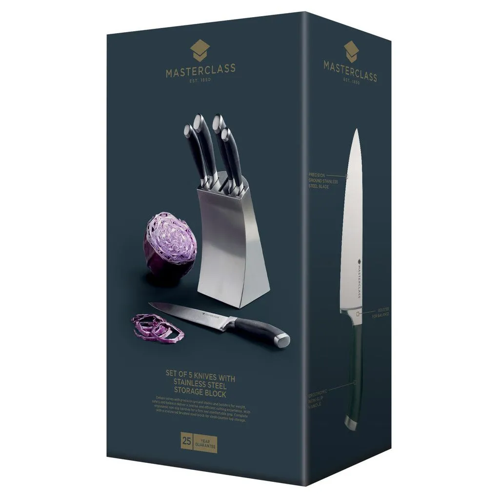 MasterClass Trojan Knife Block